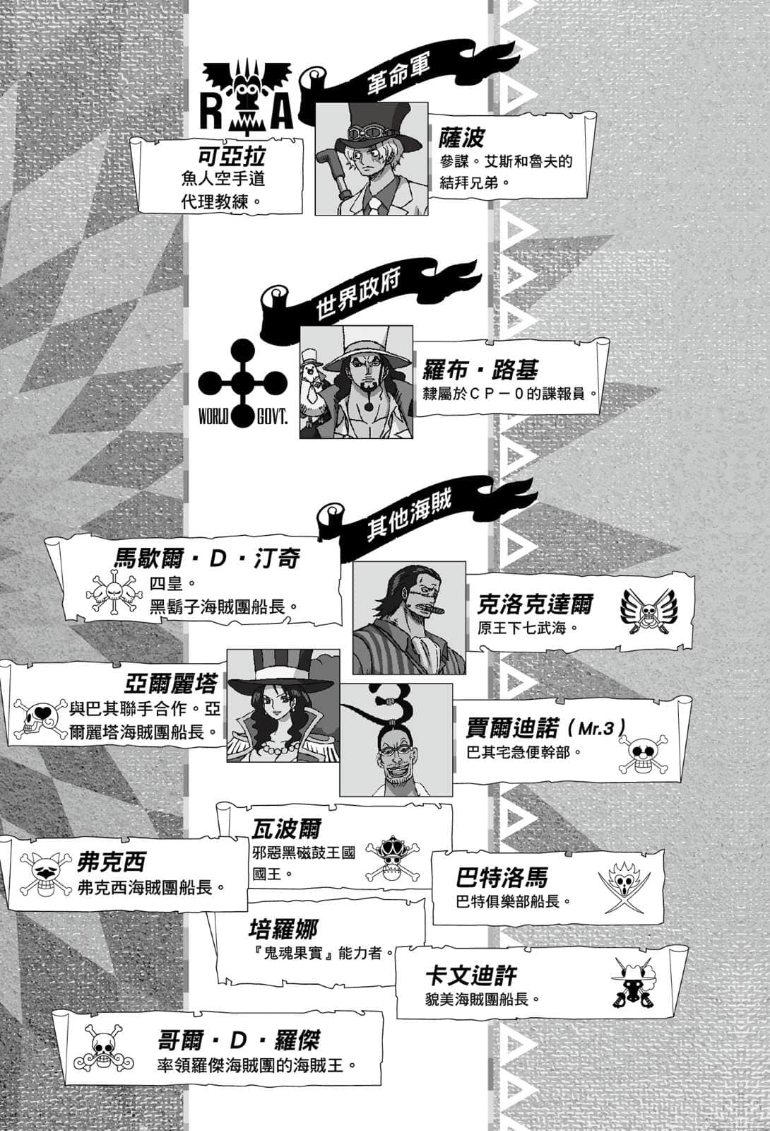 ONE PIECE 航海王劇場版小說小說插圖（104）