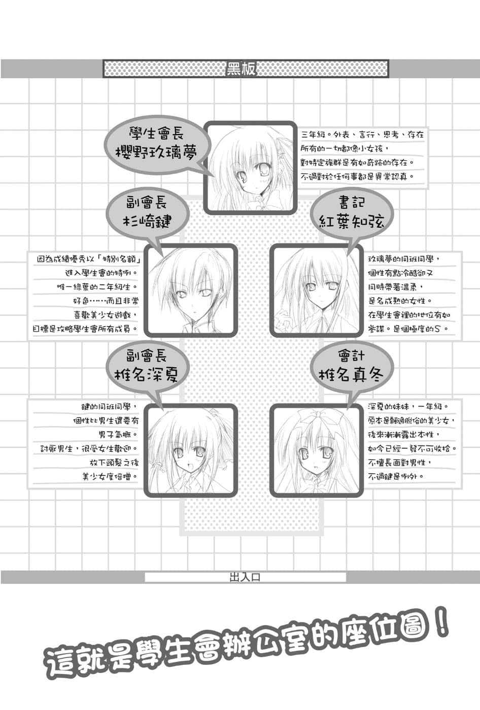 《碧阳学园学生会议事录》6 学生会的六花 插图(4)