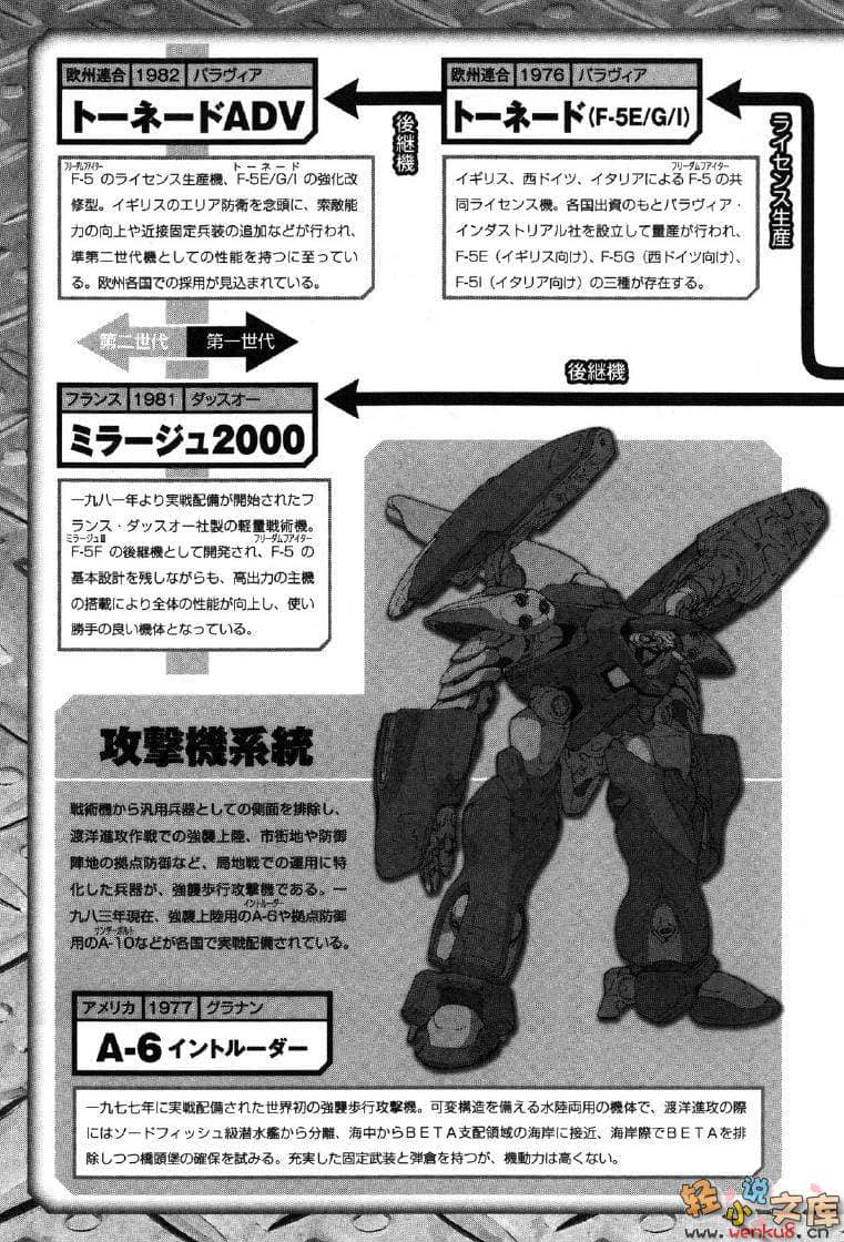 《MUV-LUV Schwarzes marken》3 插图（48）