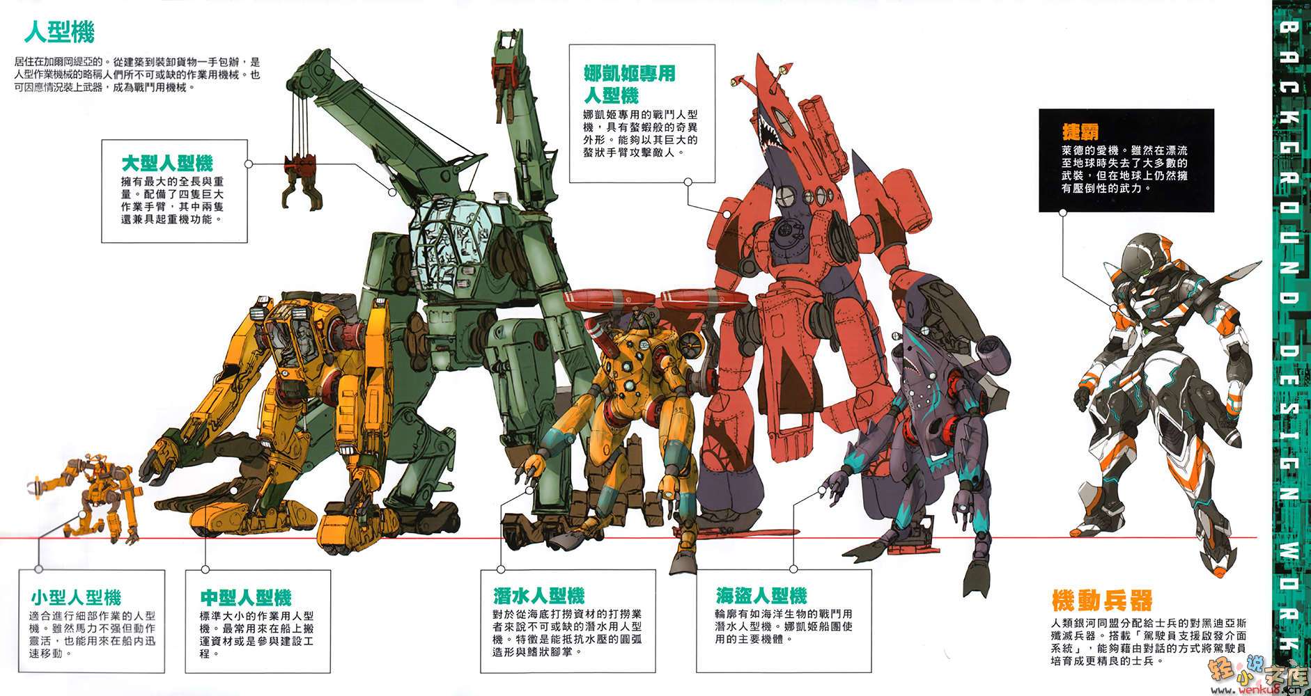 《翠星上的加尔冈缇亚》2 插图（4）