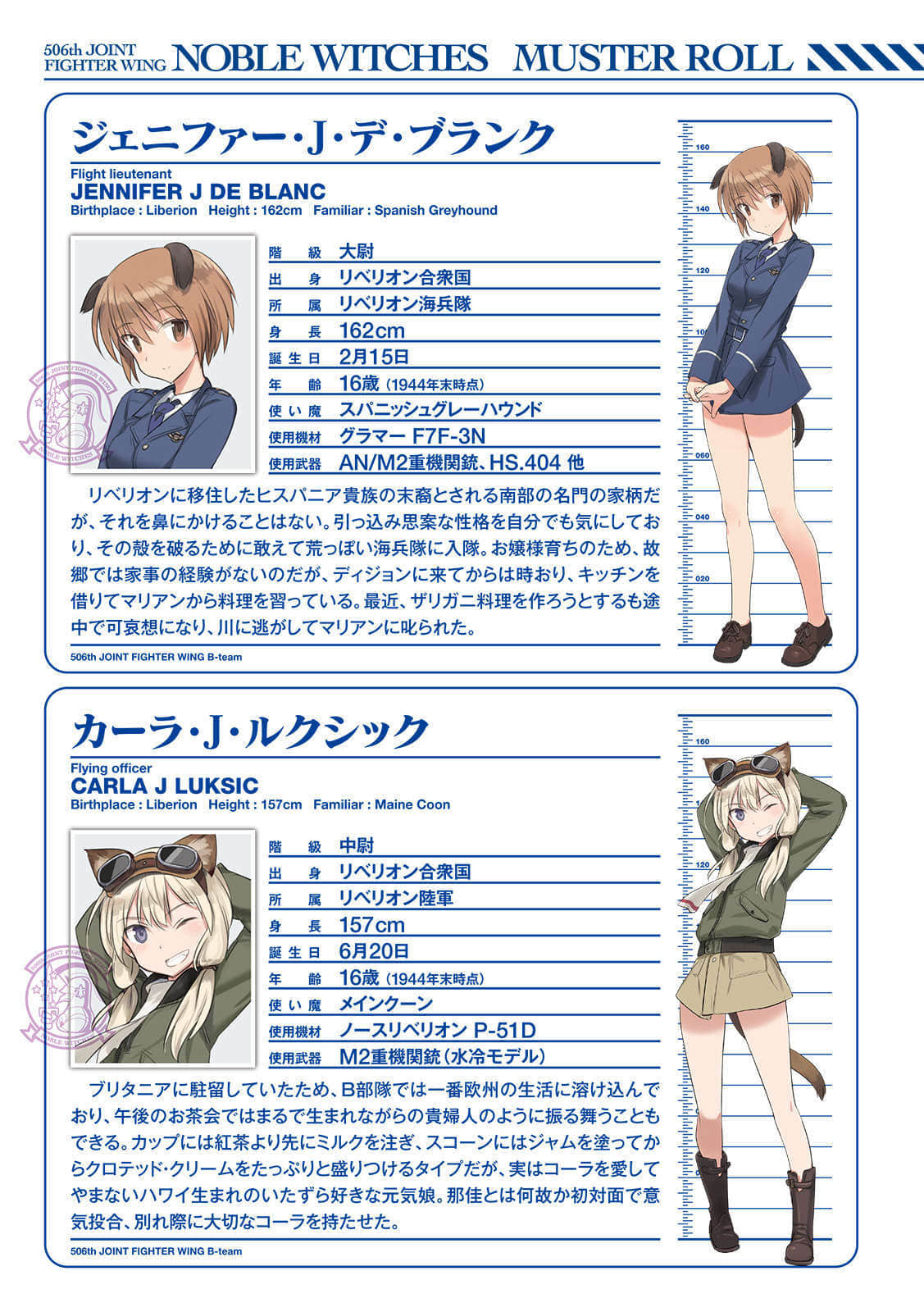 《高貴魔女 第506統合戰鬥飛行團》8 英雄! 插圖(6)