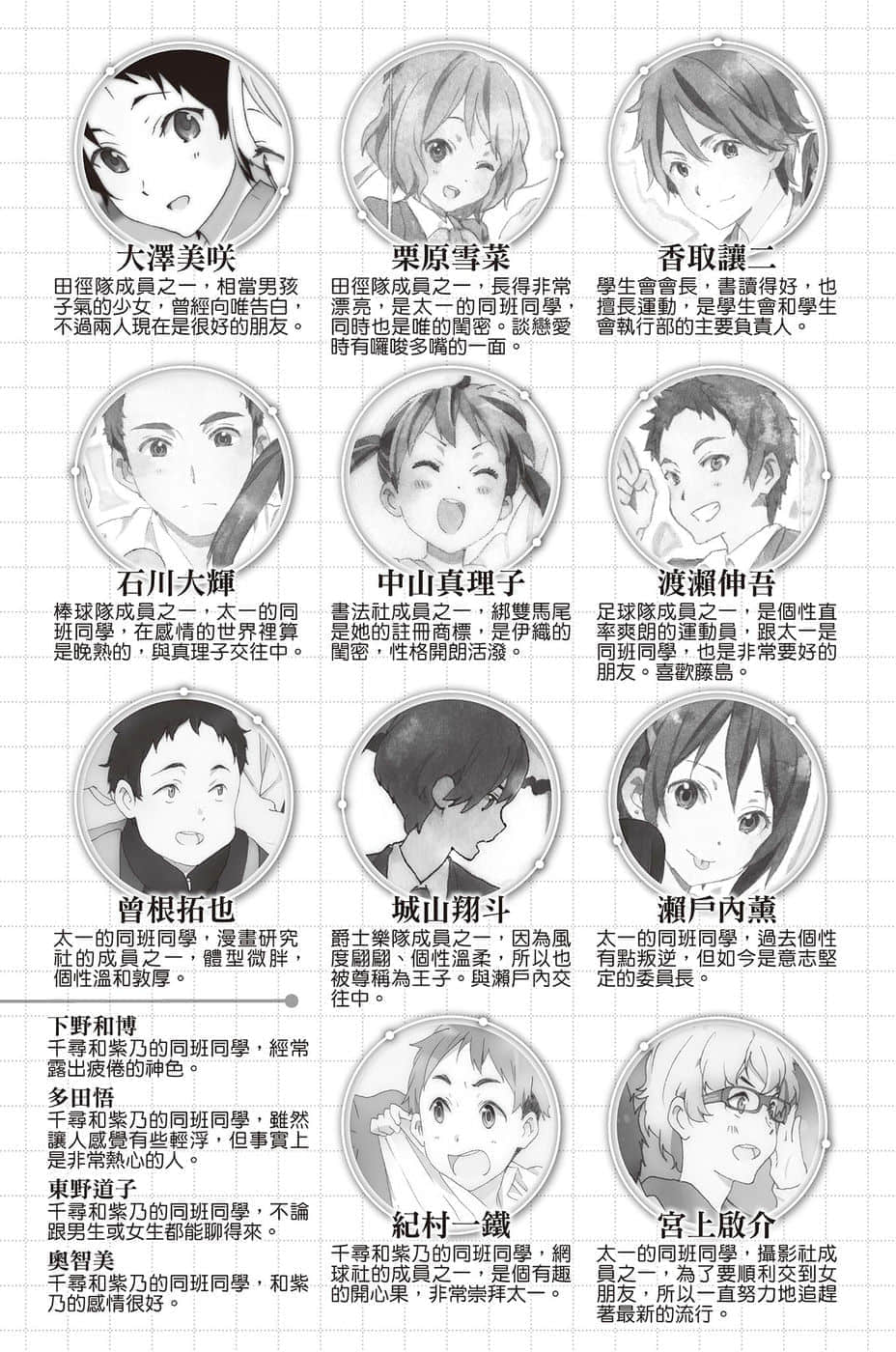 《心連·情結》8 明日隨機 下 插圖(8)