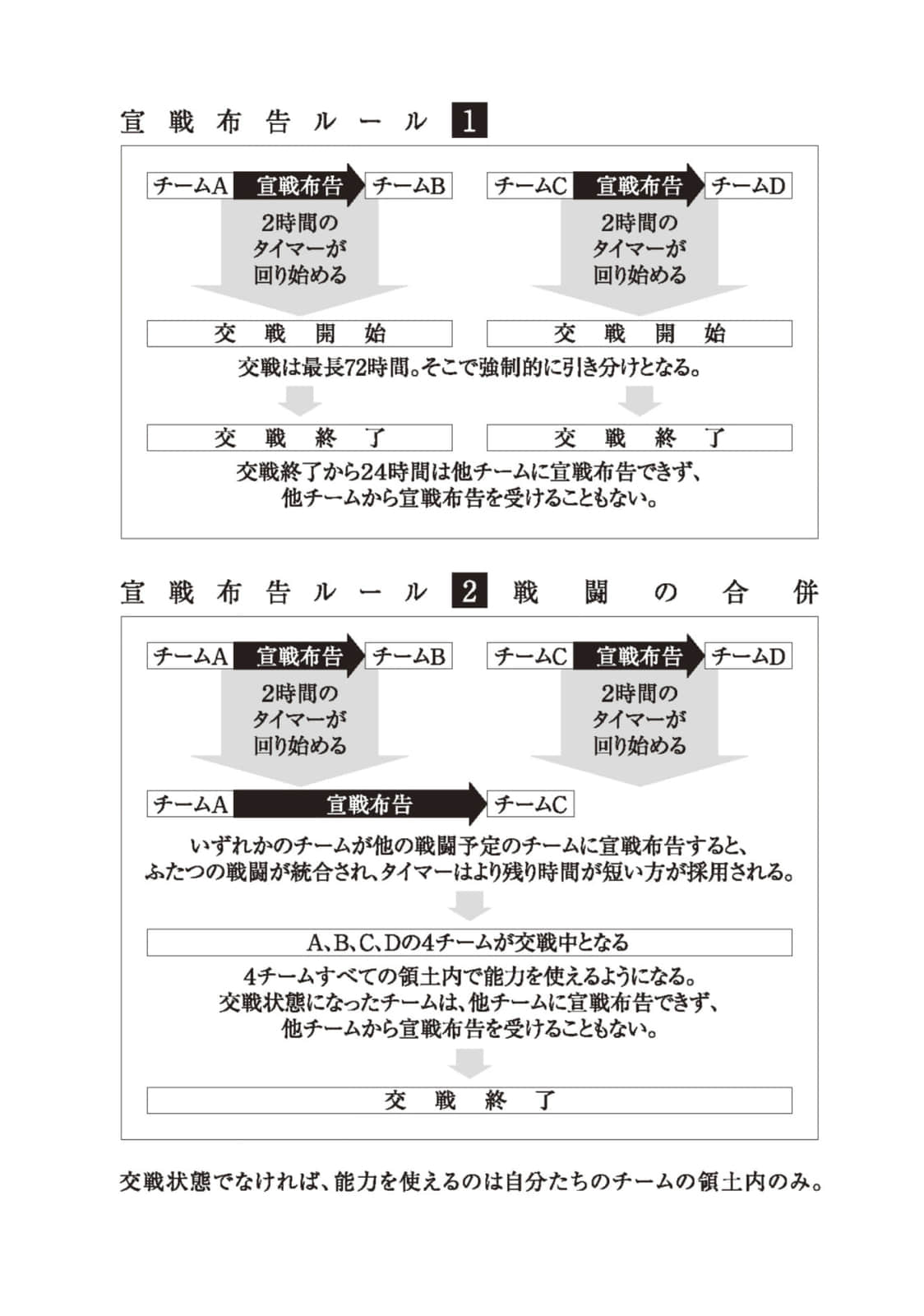 《道別的方法，我不願知曉》10 插圖（6）