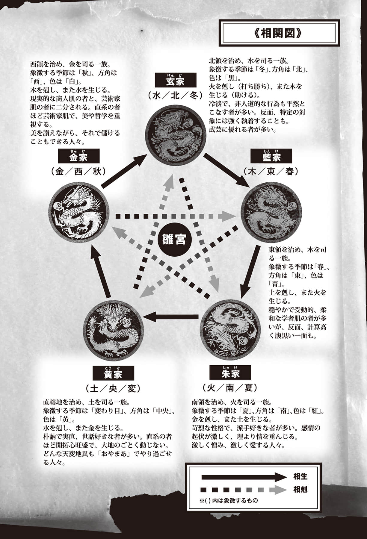 恶女不才，请多关照！～雏宫蝶鼠换身传～小说插图（40）