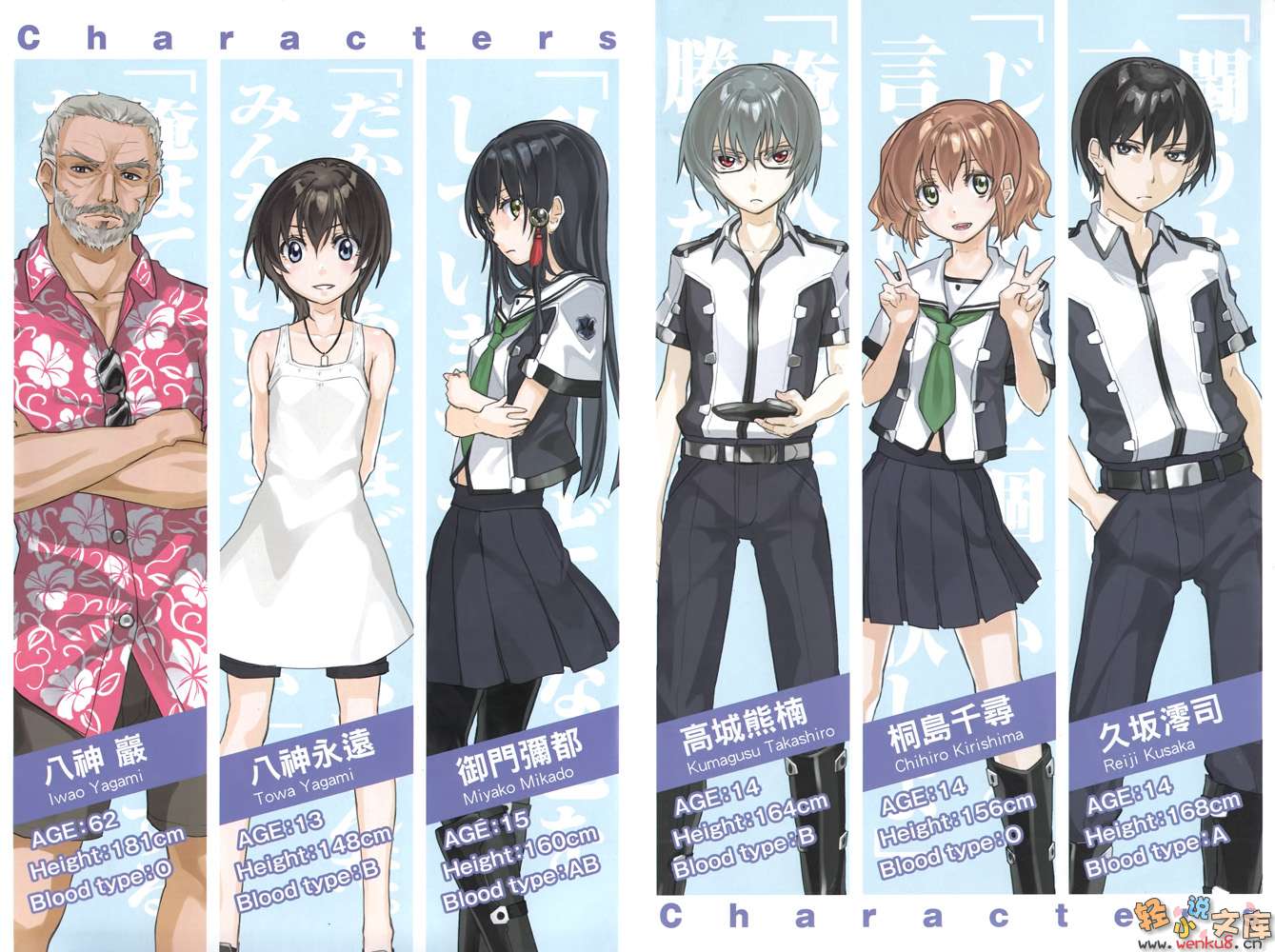 《武装中学生2045 夏》1 插图（4）