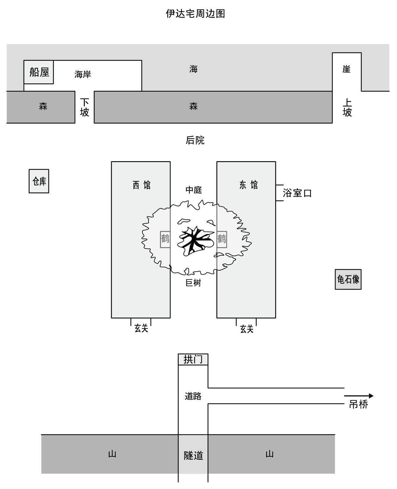 NO推理、NO偵探？小說插圖（19）