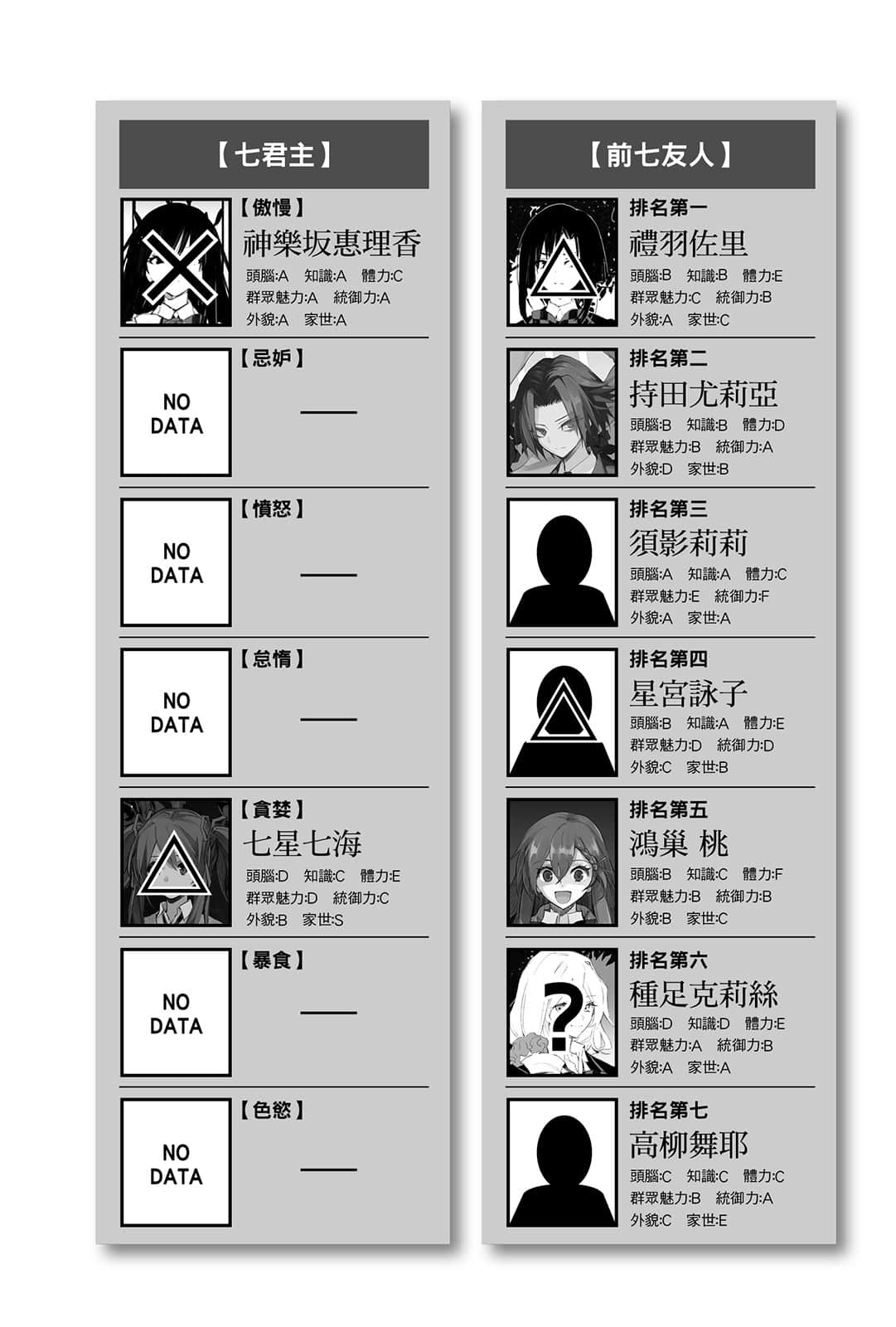 F级的暴君小说插图（20）