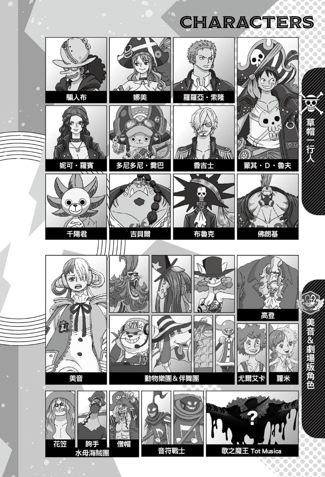 ONE PIECE 航海王劇場版 紅髮歌姬小說插圖（1）