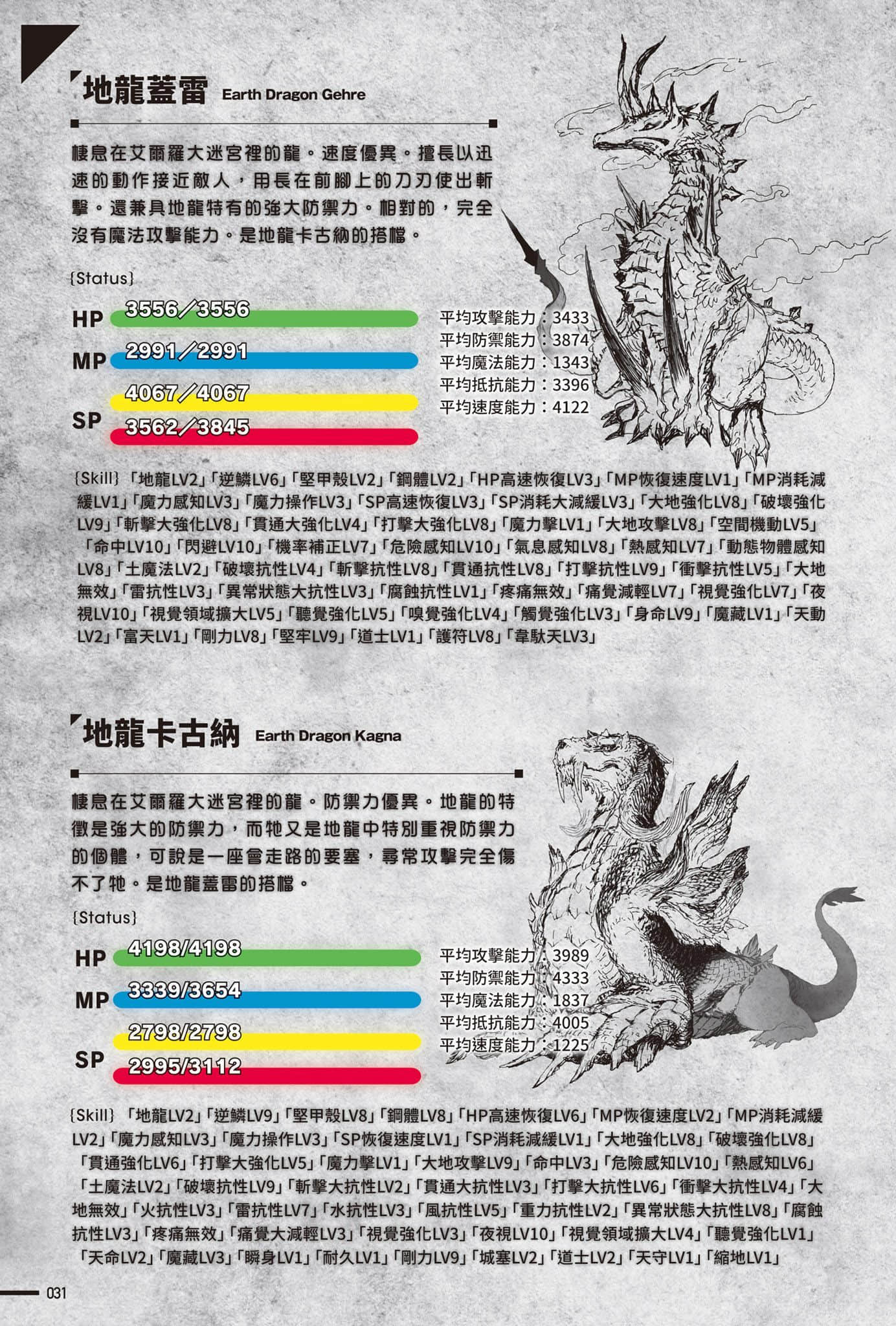 《转生成蜘蛛又怎样！》Ex 艾尔罗大迷宫 设定插图（23）