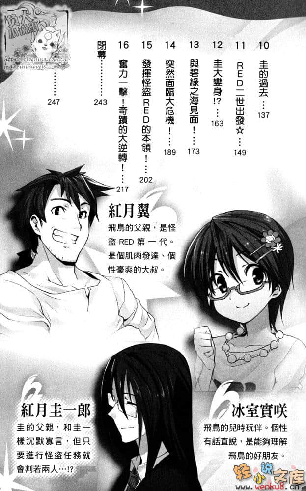 怪盜RED小說插圖（27）