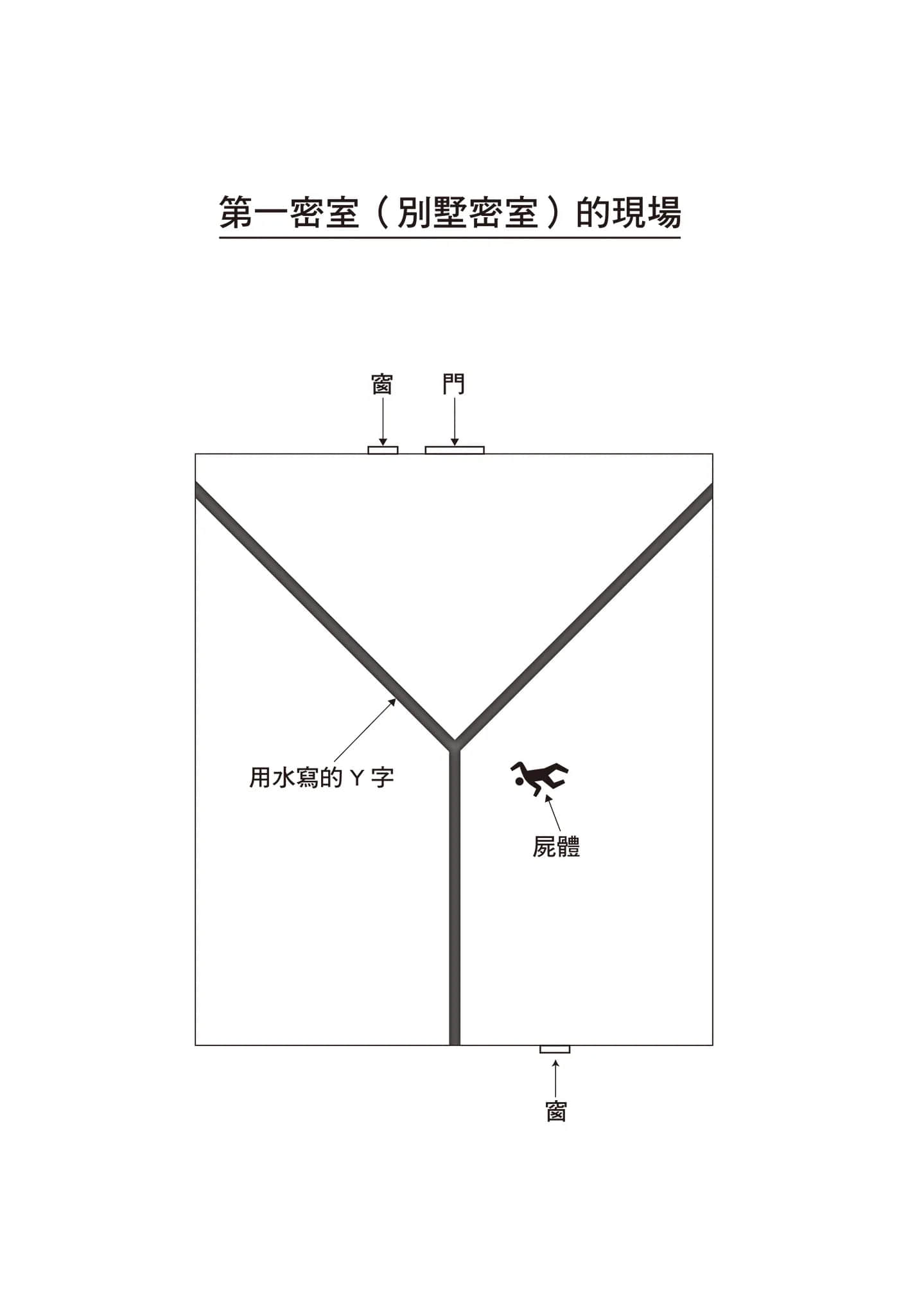 《密室杀人推理系列》3 密室偏爱时代的杀人 封闭的村庄与八个诡计 第二章 首先发生三起密室杀人事件插图(1)