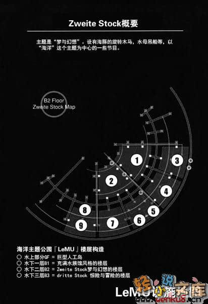 Ever17－时空轮回官方小说－小说插图（15）