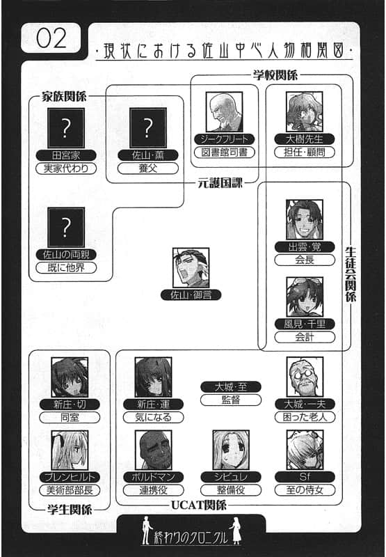 《AHEAD Series 终焉的年代记》2【上】 插图（7）
