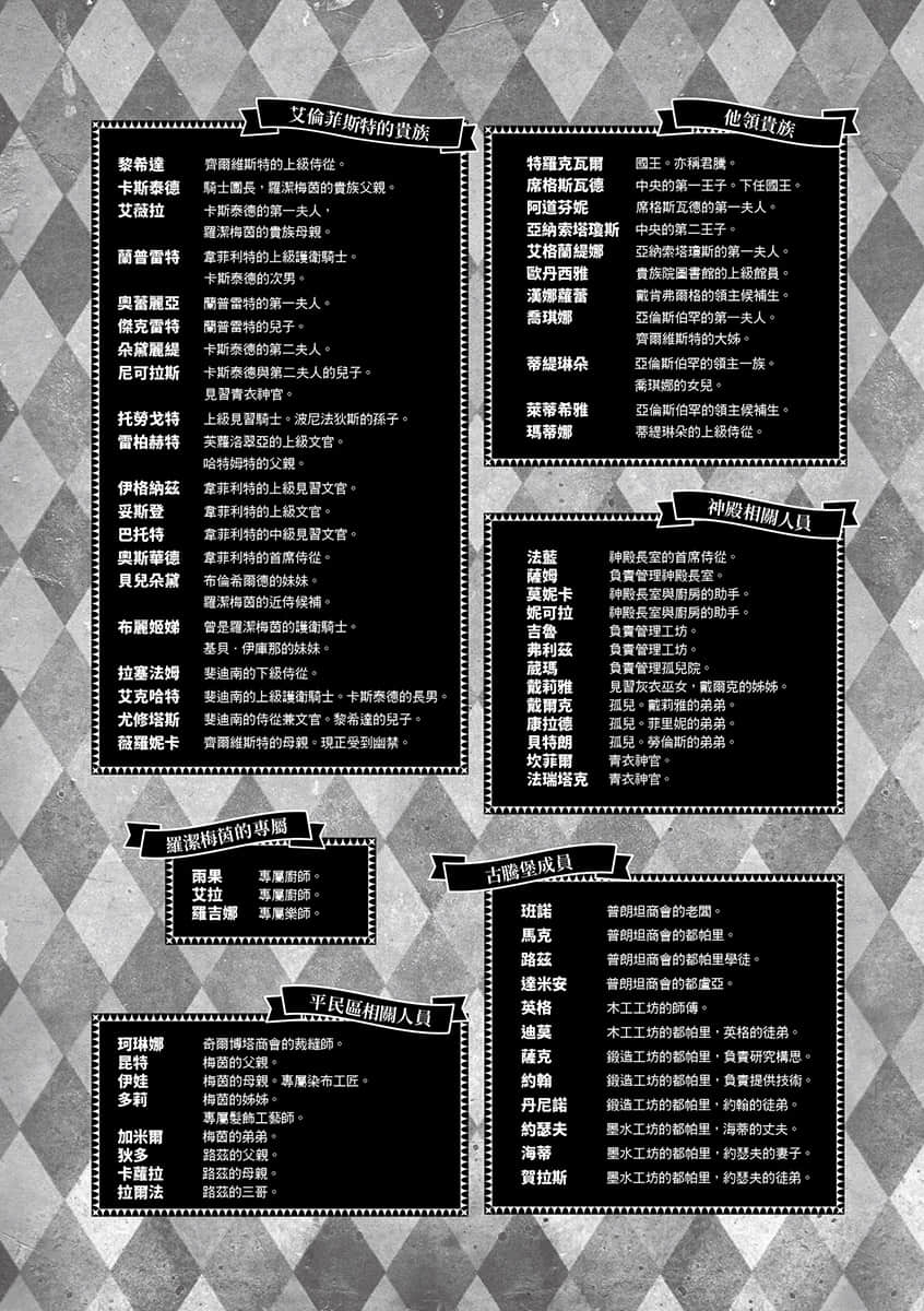 《小书痴的下克上 ～为了成为图书管理员不择手段～》5 女神的化身Ⅵ 插图（9）