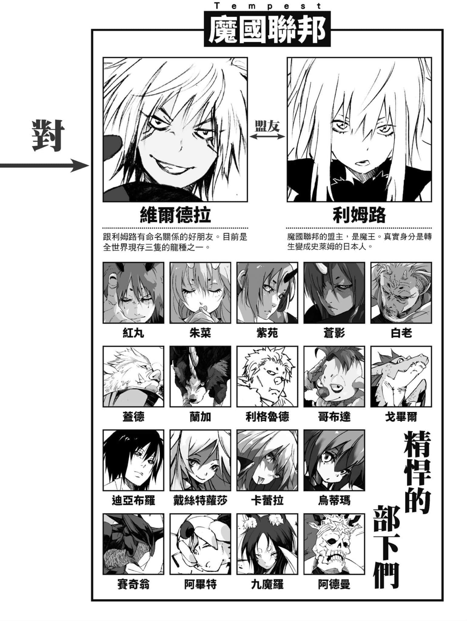 《关于我转生变成史莱姆这档事》16 插图（4）