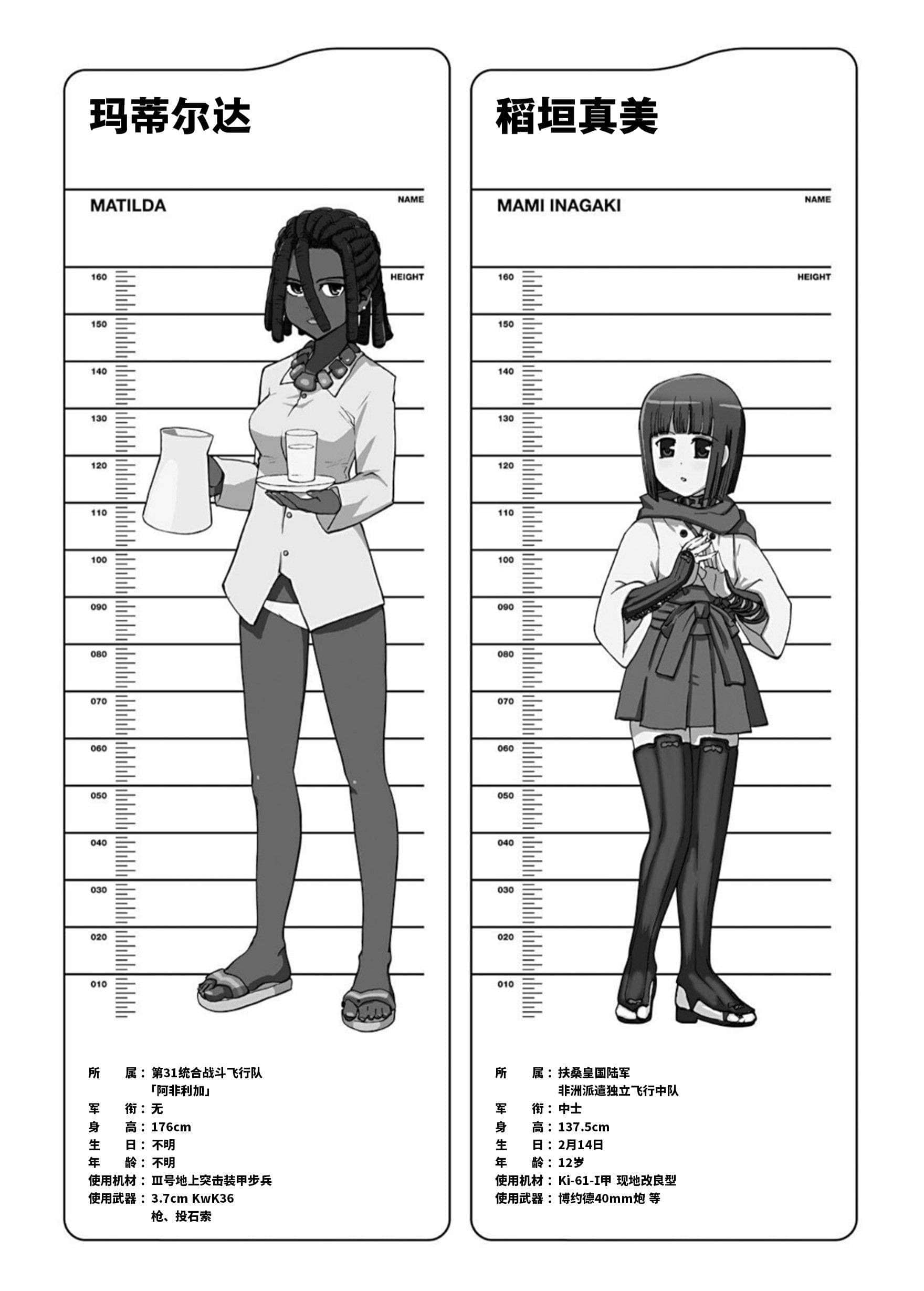 強襲魔女 阿非利加的魔女 圭的報告小說插圖（11）