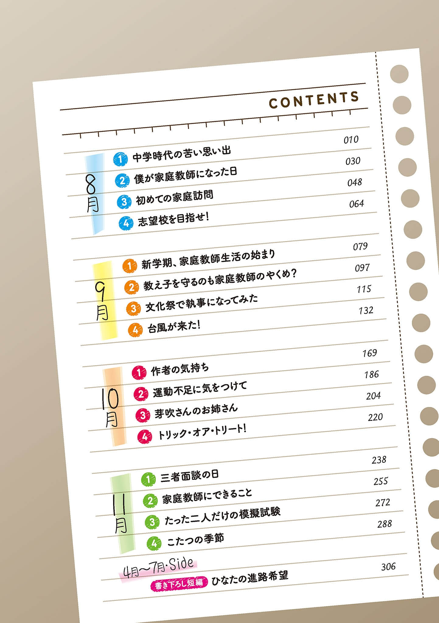 把我甩了的学生，每周撒娇一次的恋爱喜剧小说插图（13）