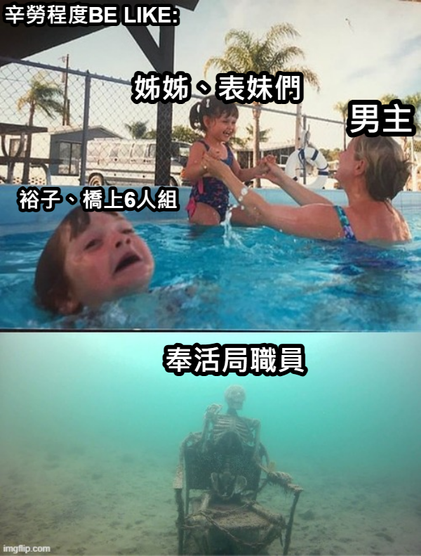 《與來自男女比例完全崩壞世界的居民交換了人生》7 起始之心橋 第246話 男悻的工作插圖（1）