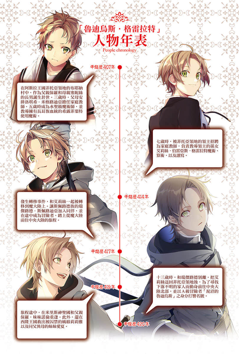 《无职转生 ～到了异世界就拿出真本事～》8 青少年期 学园篇（前） 插图（4）