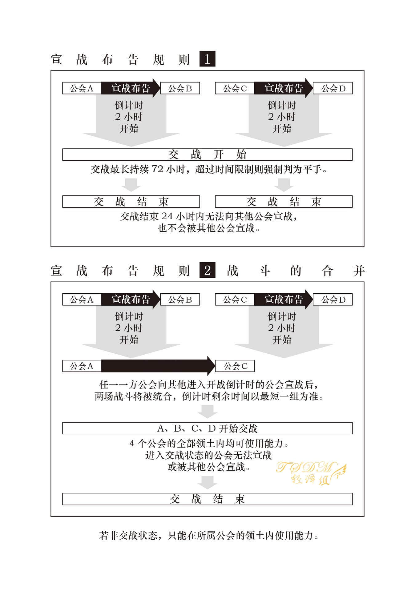 《道别的方法，我不愿知晓》2 插图（4）