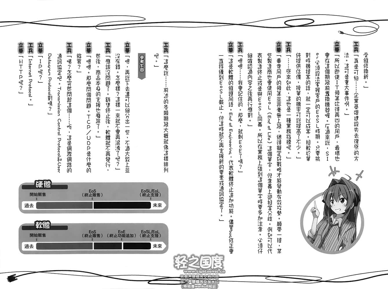 《奋斗吧！系统工程师》11 绝对？管理职宣言 插图（20）