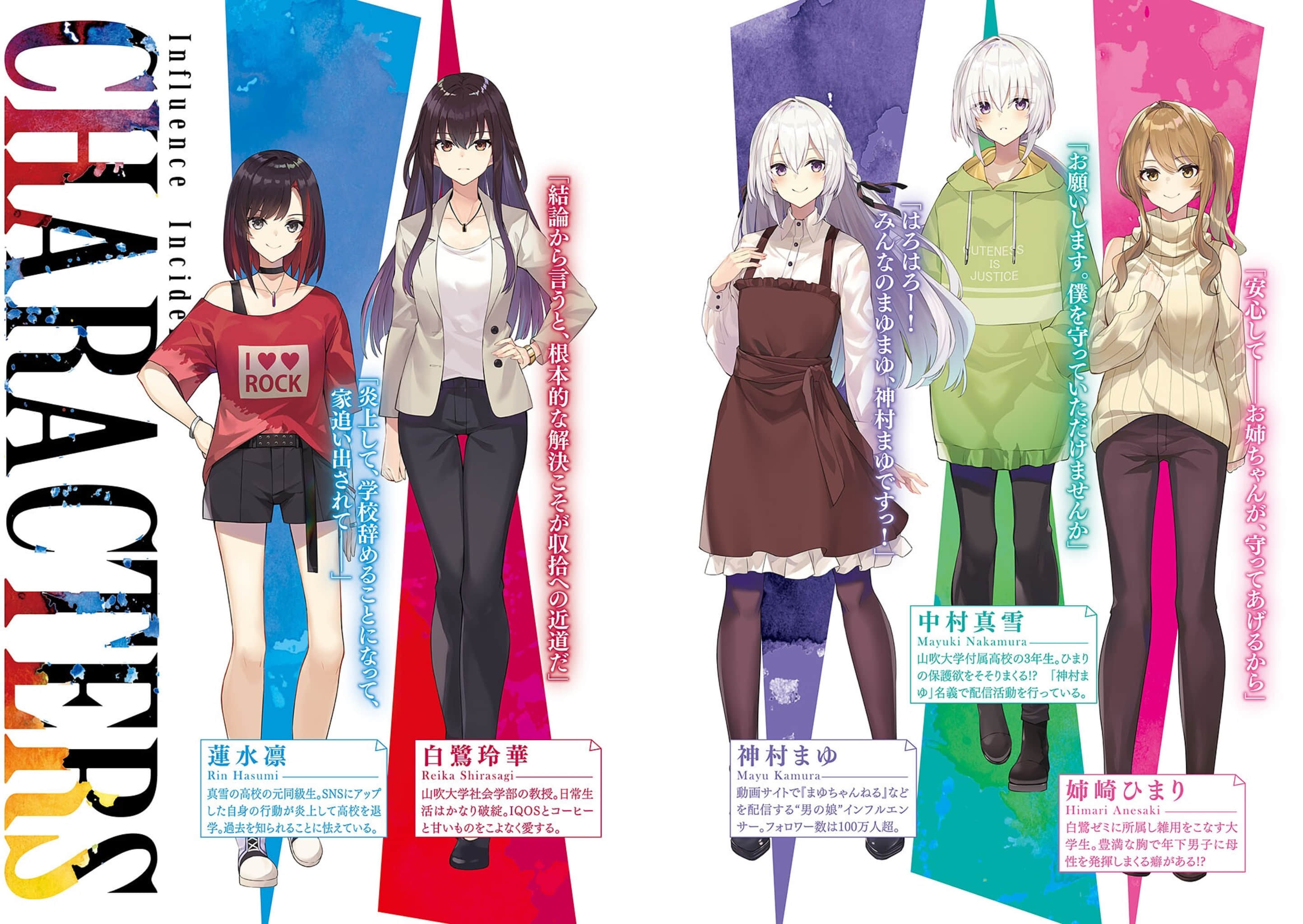 《Influence·Incident》1 Case:01 僞娘主播·神村真由的事件 人物簡介插圖（3）