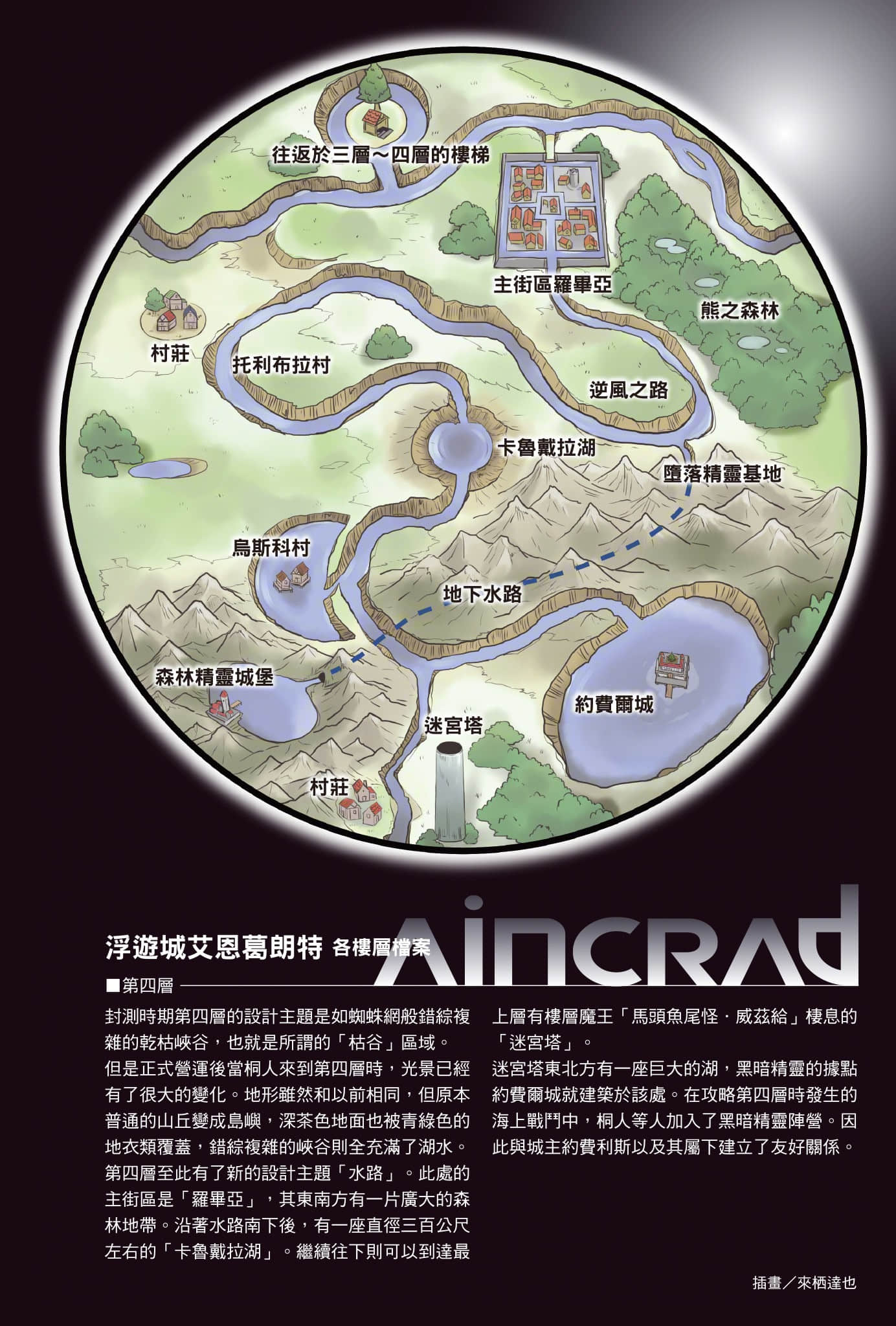 刀剑神域 进击篇 Progressive小说插图（138）