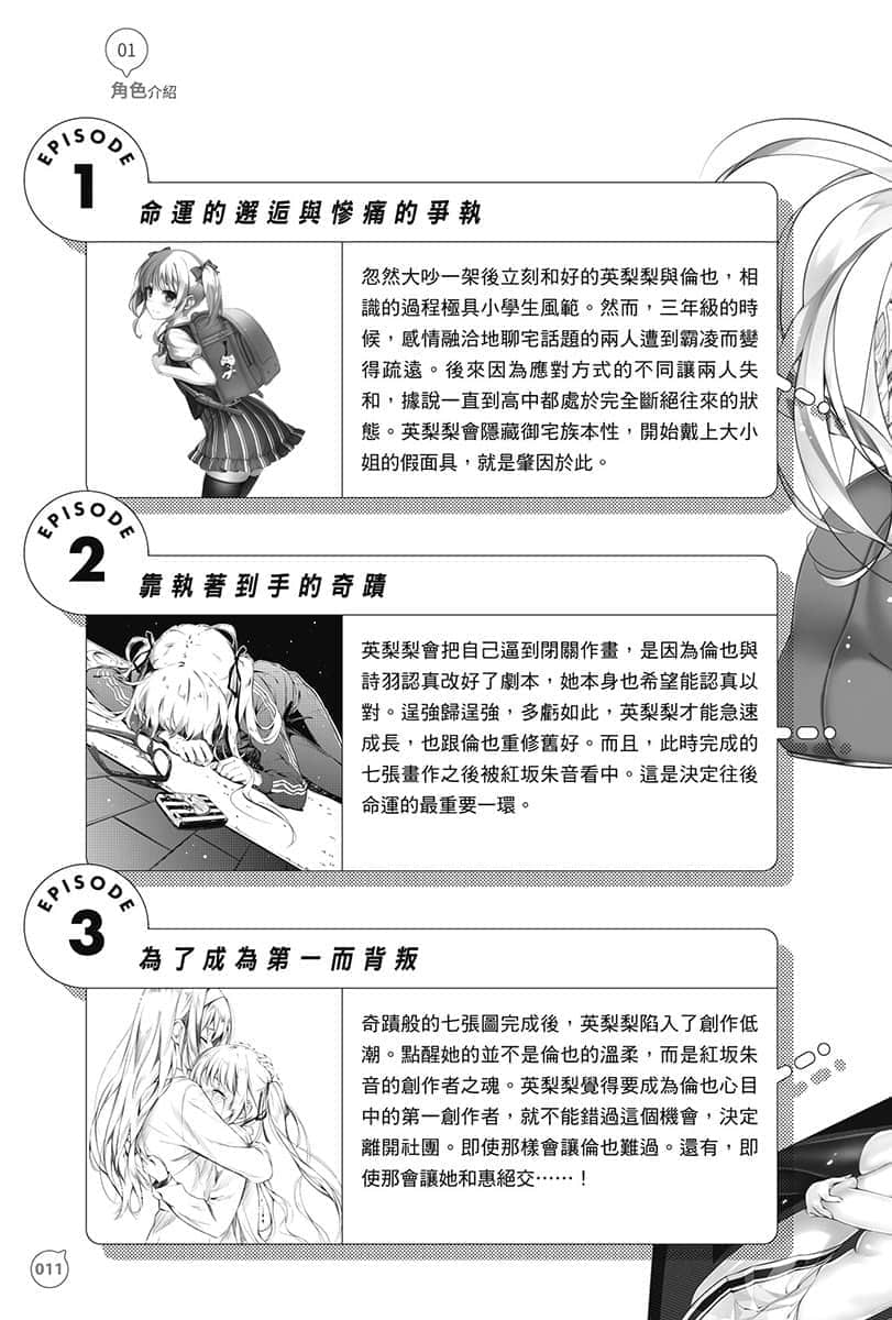 不起眼女主角培育法 Memorial小说插图（17）