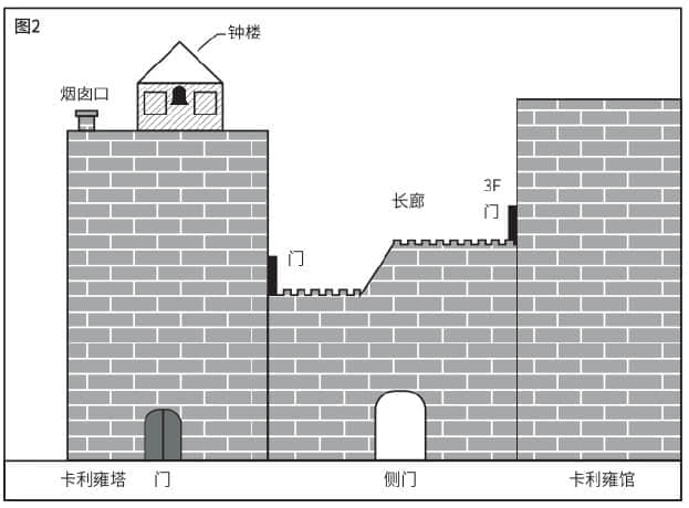 《少年检阅官》2 少女音乐盒 第二章 另一名少年检阅官插图（3）