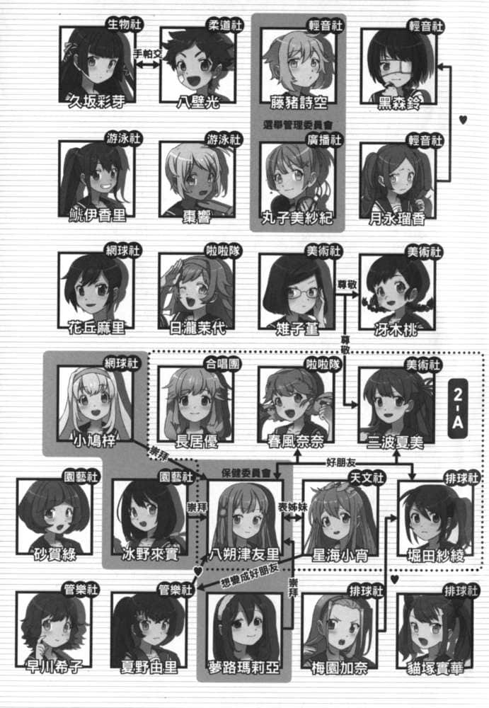 《合奏女孩！》2 學生會騷動篇 下 插圖（5）