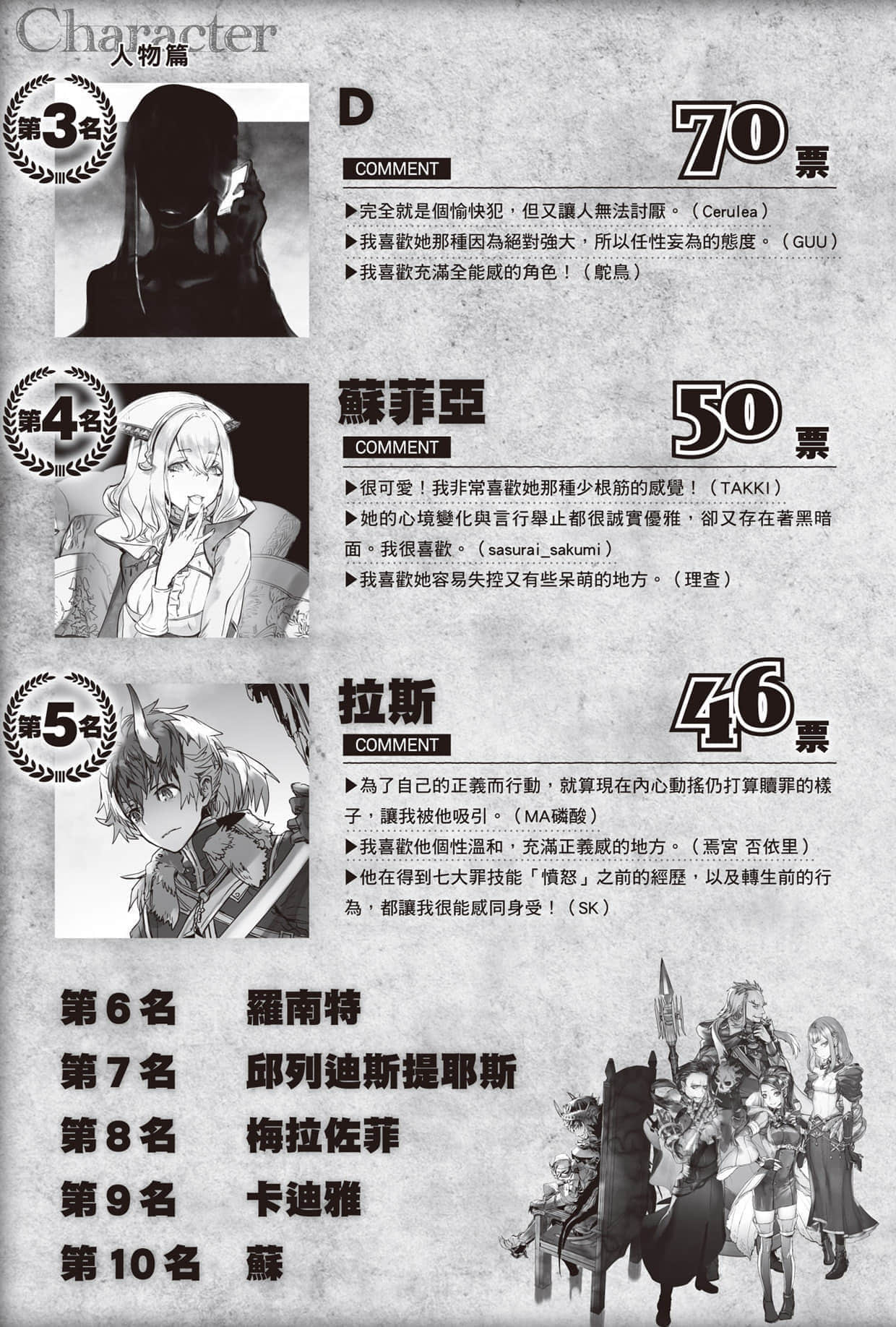 《轉生成蜘蛛又怎樣！》Ex 人氣投票插圖（3）