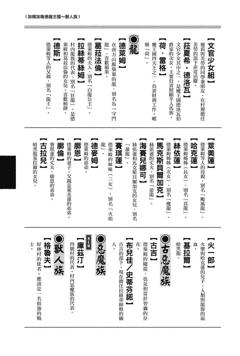 《異世界悠閒農家》5 登場人物辭典插圖（3）
