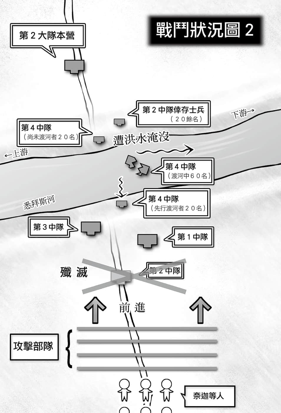 《穿越时空的龙王与迈向灭亡的魔女之国》2 插图（19）