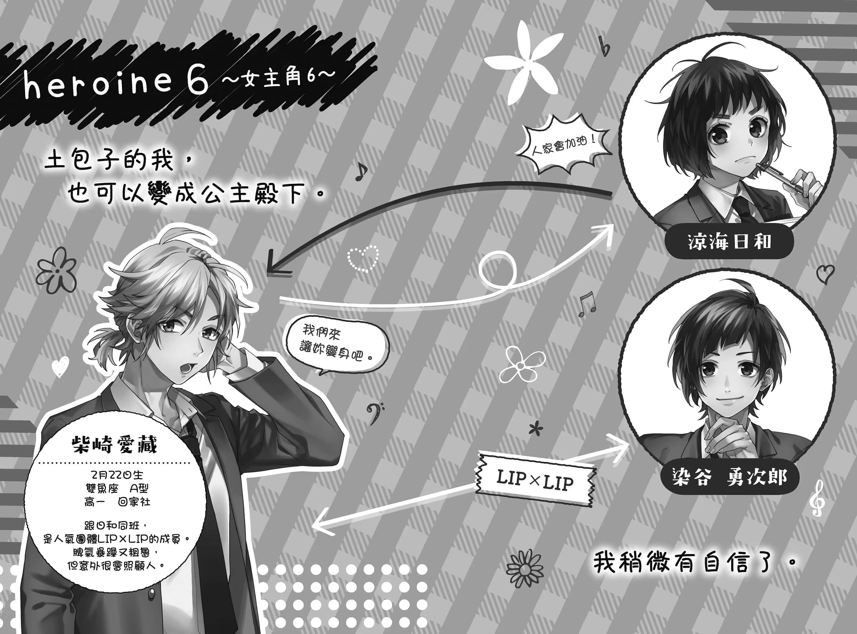 《告白預演系列》12 女主角培育計劃 插圖（13）
