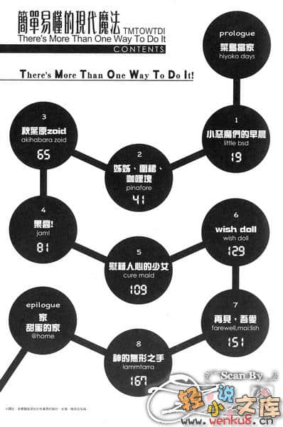 《简单易懂的现代魔法》5 插图（4）