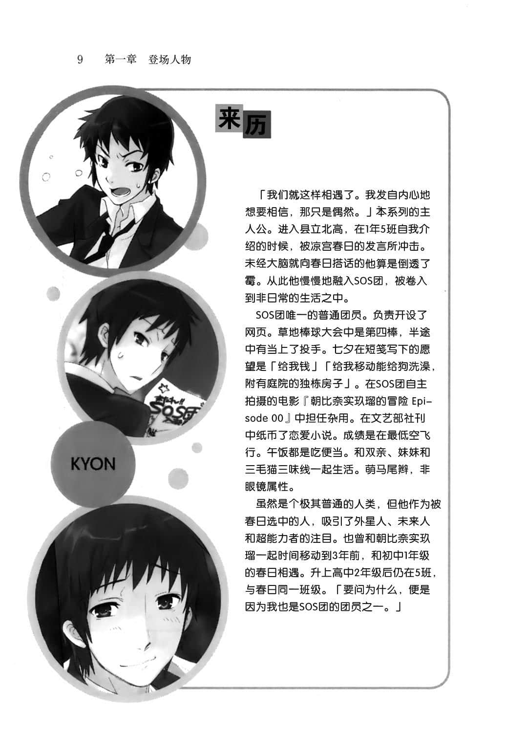 《凉宫春日系列》OFFICAL FANBOOK 凉宫春日的观测 第一章 登场人物插图（3）
