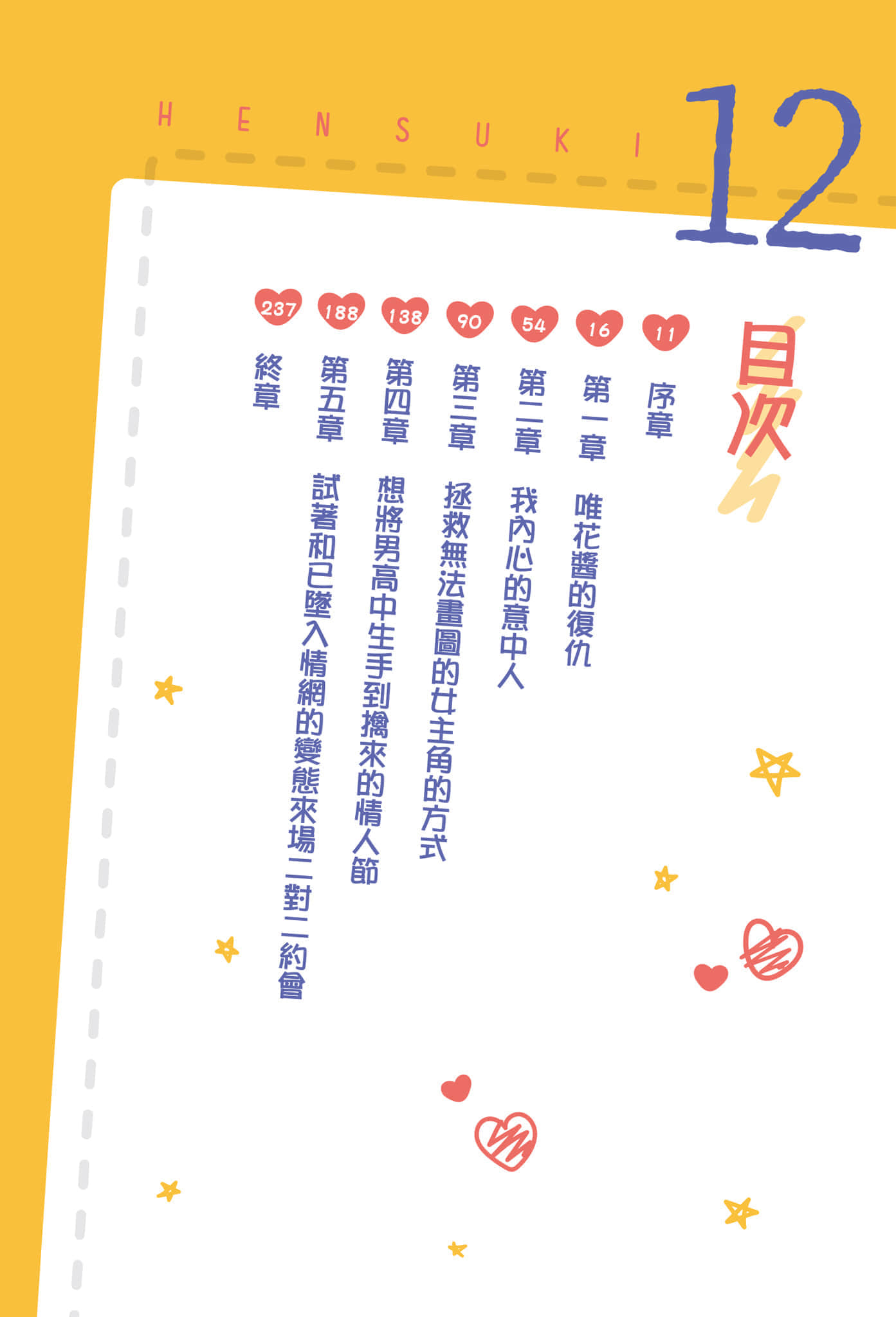 《只要長得可愛，即使是變態你也喜歡嗎？》12 插圖（6）