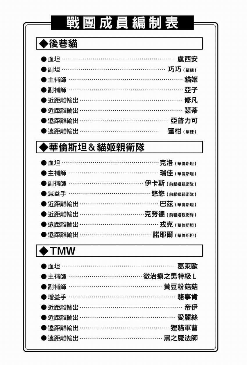 《线上游戏的老婆不可能是女生？》13 插图（20）
