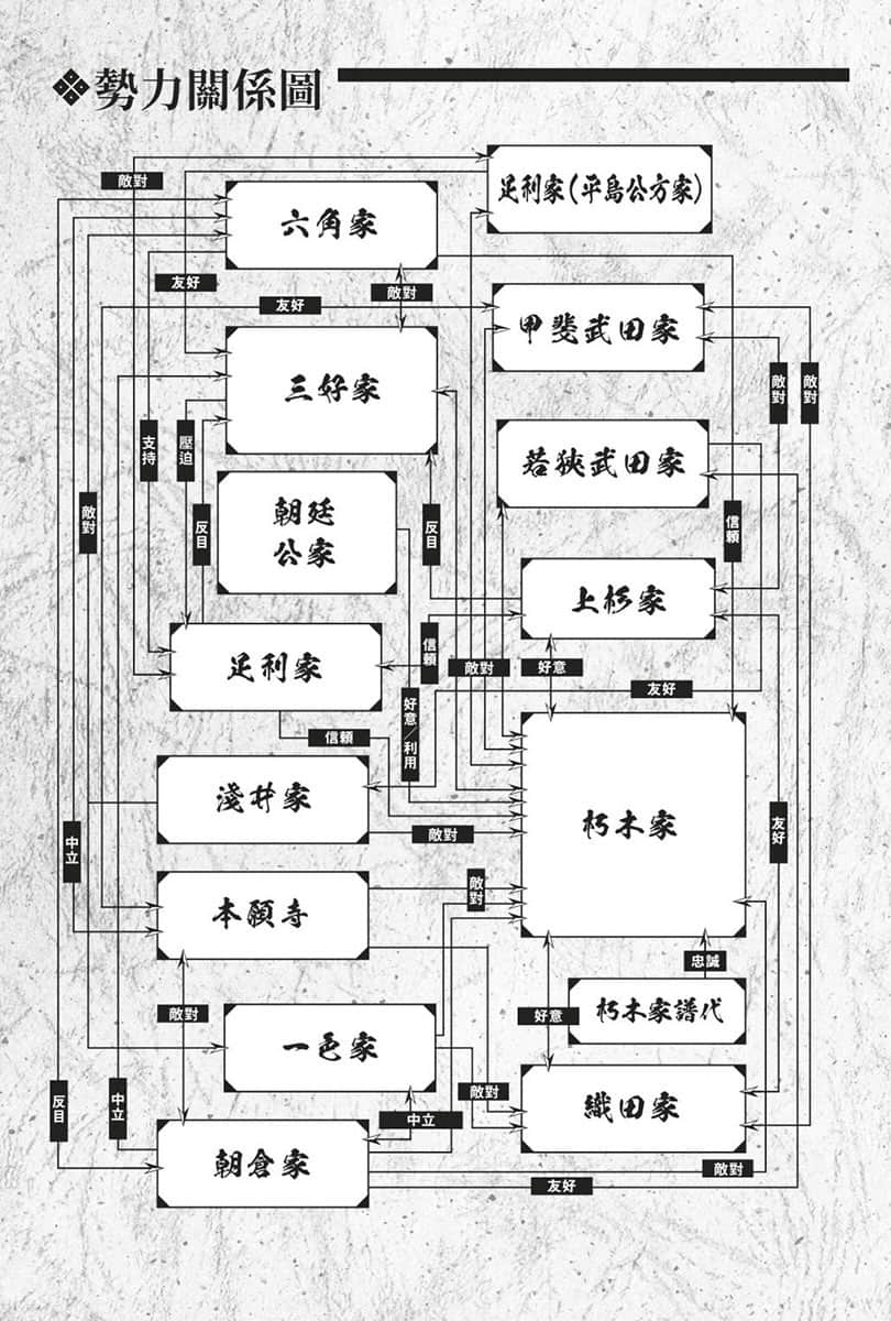 淡海乃海 水面动荡之时 ～被三英杰讨厌的不幸之男 朽木基纲的逆袭～小说插图（25）