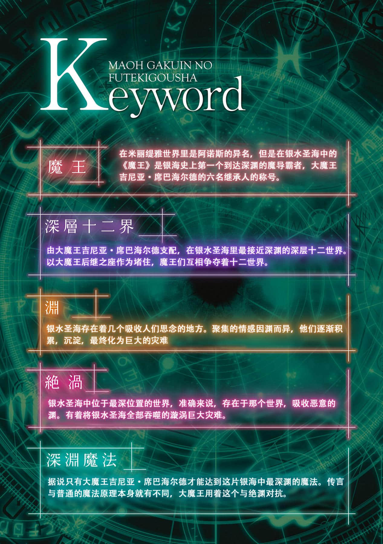 《魔王学院的不适任者 ～史上最强的魔王始祖，转生就读子孙们的学校～》16 插图（2）