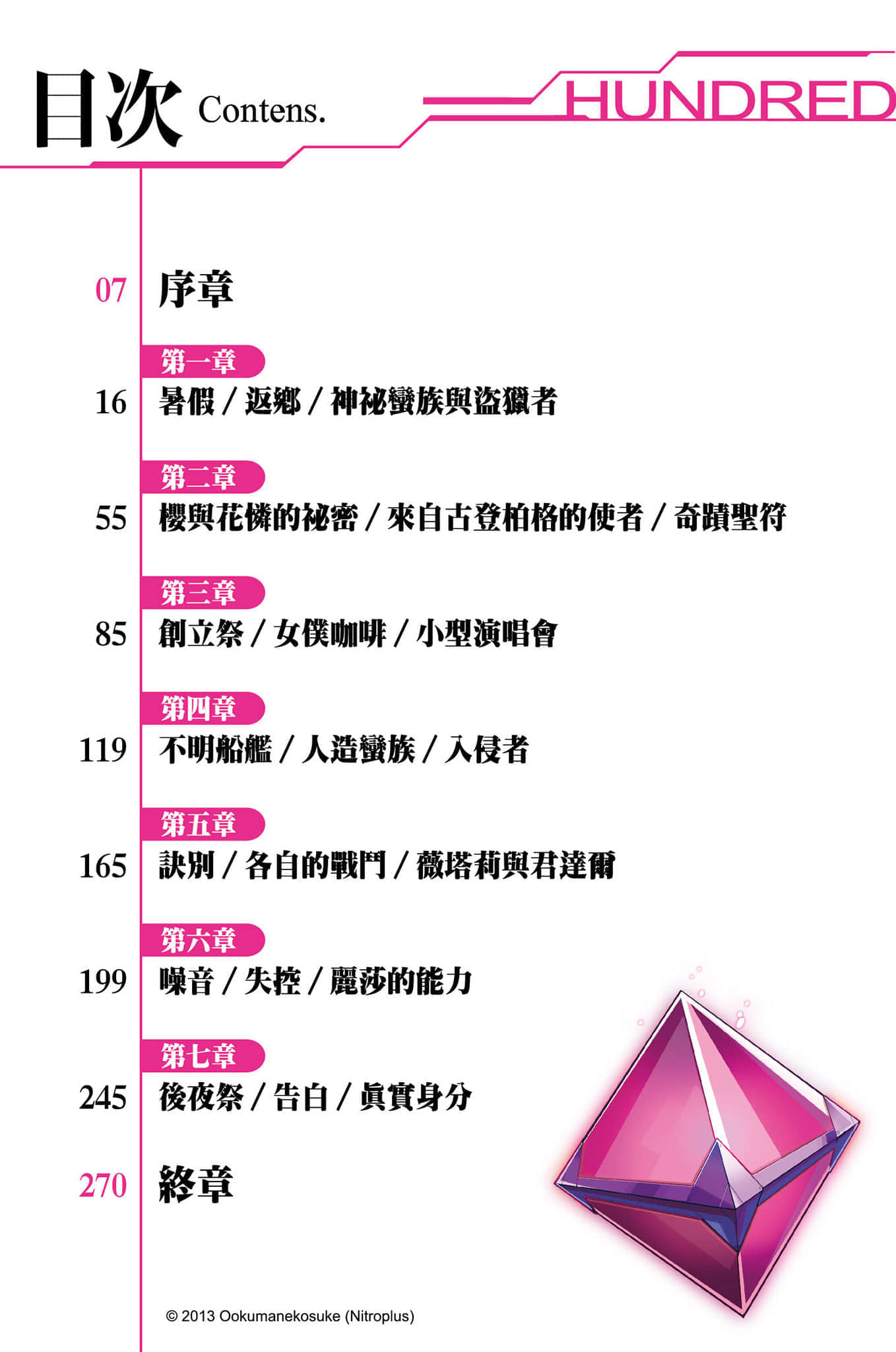 Hundred百武装战记小说插图（73）