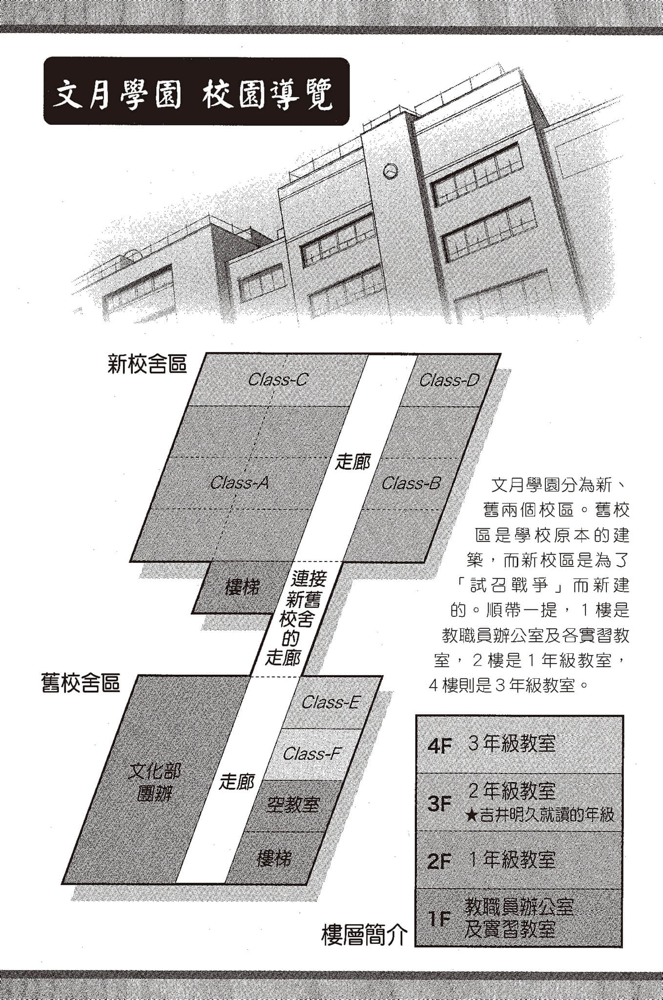 《笨蛋，测验，召唤兽》1 插图（11）