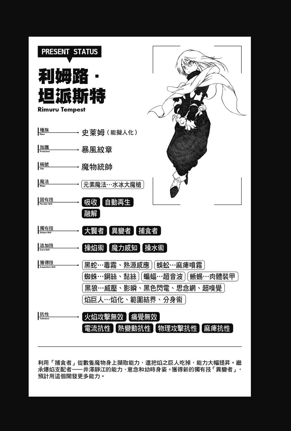 《关于我转生变成史莱姆这档事》1 终章 传承之姿插图（2）
