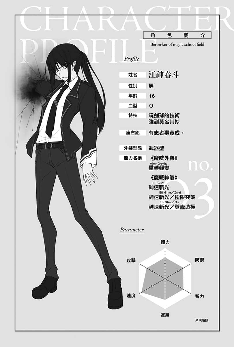 《魔术学园领域的拳王》2 傲慢姬招来 间章二 对话 ─Heat Man ＆ Cool Man─插图（1）