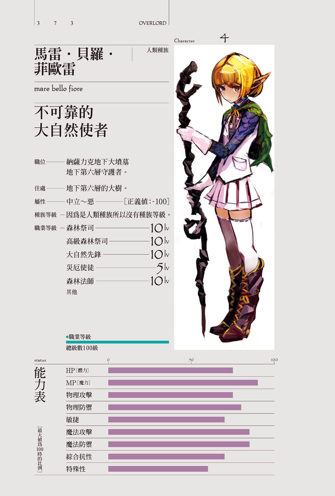 OVERLORD不死者之王小说插图（24）