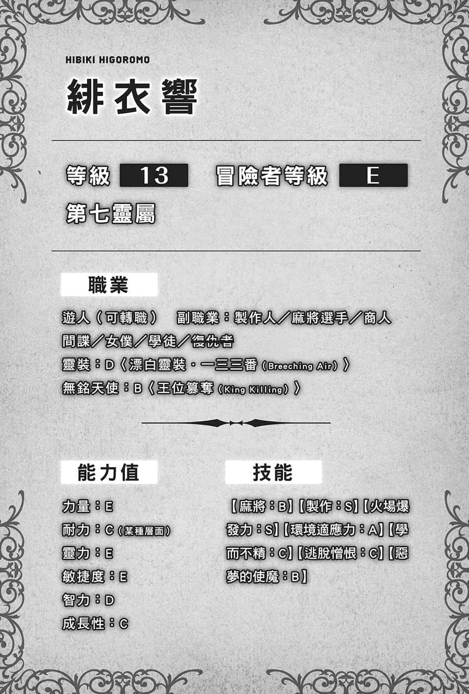 《約會大作戰 DATE A BULLET 赤黑新章》6 ○序幕插圖（2）