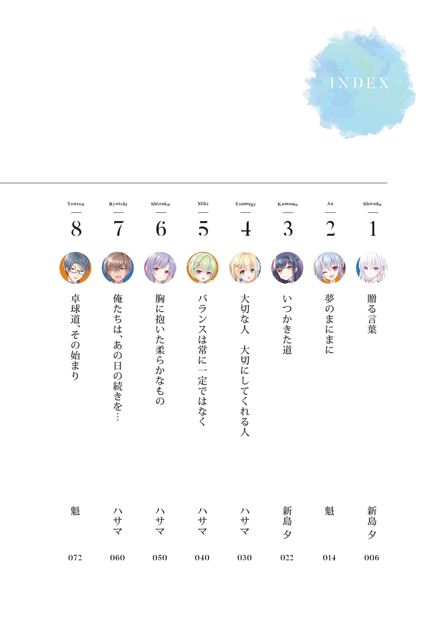 《Summer Pockets ~在夏日的绚烂之中~》全一册 插图(5)