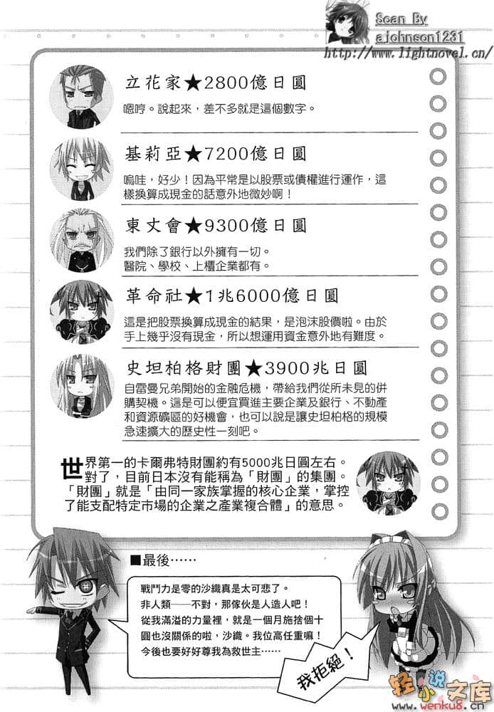 《羽月莉音的帝国》3 插图（22）