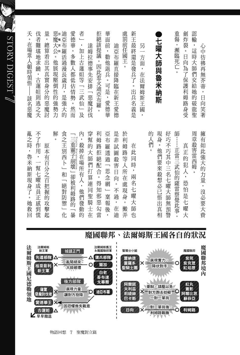 《关于我转生变成史莱姆这档事》8.5 短篇集 第七集 圣魔对立篇插图（4）