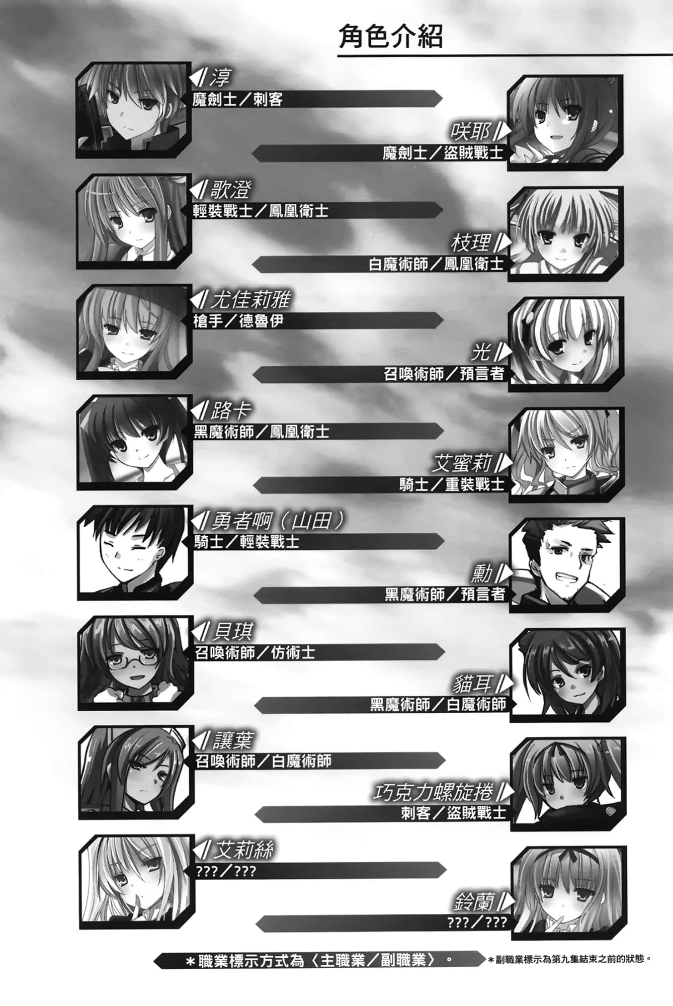 《SKYWORLD蒼穹境界》10 插圖（4）